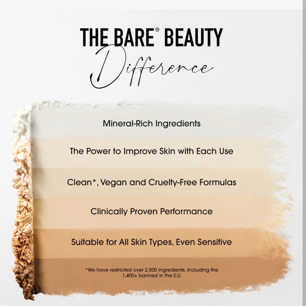NIB BARE MINERALS DELUXE ORIGINAL MINERAL VEIL TRANSLUSCENT LOOSE SETTING POWDER - Picture 5 of 15